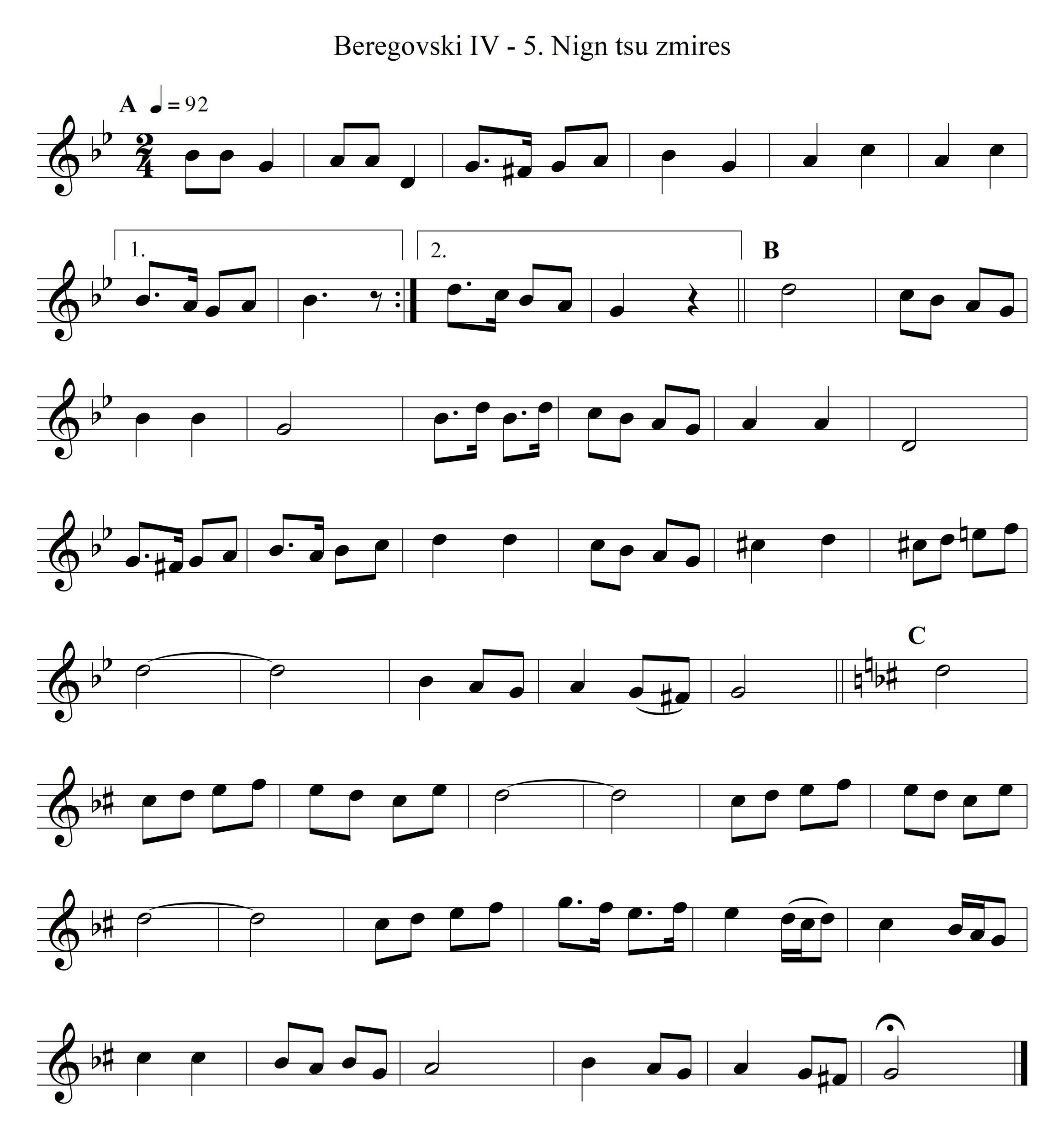 Nign tsu zmires - ניגון צו זמירות