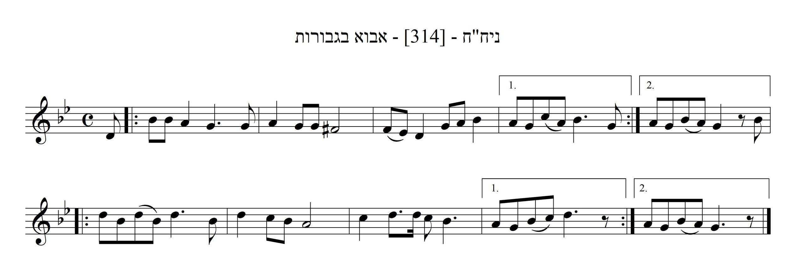 אבוא בגבורות