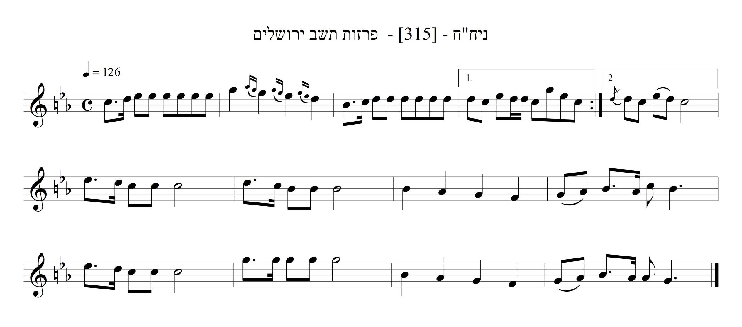 פרזות תשב ירושלים