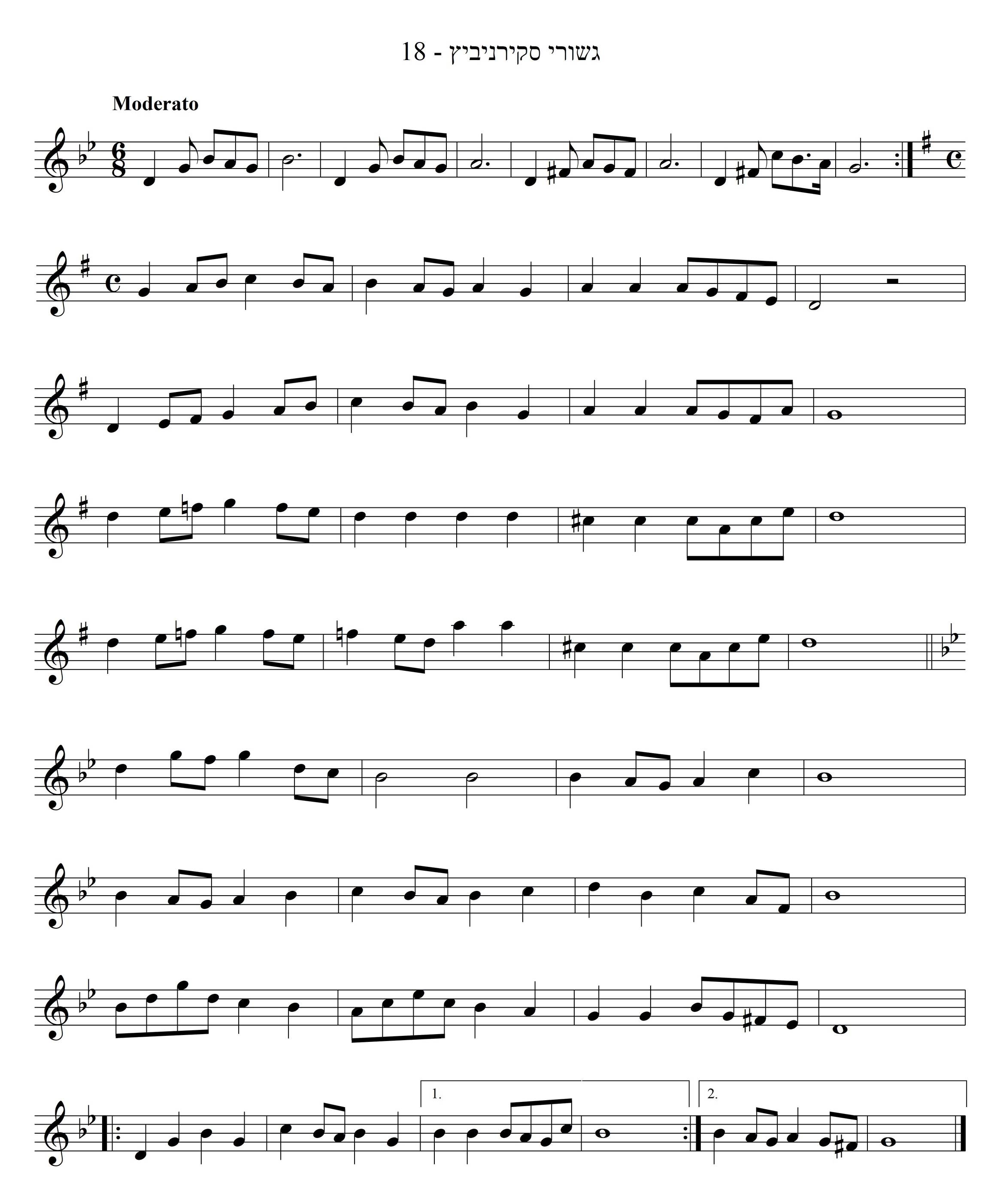 כבקרת לחסידי סקרניביץ