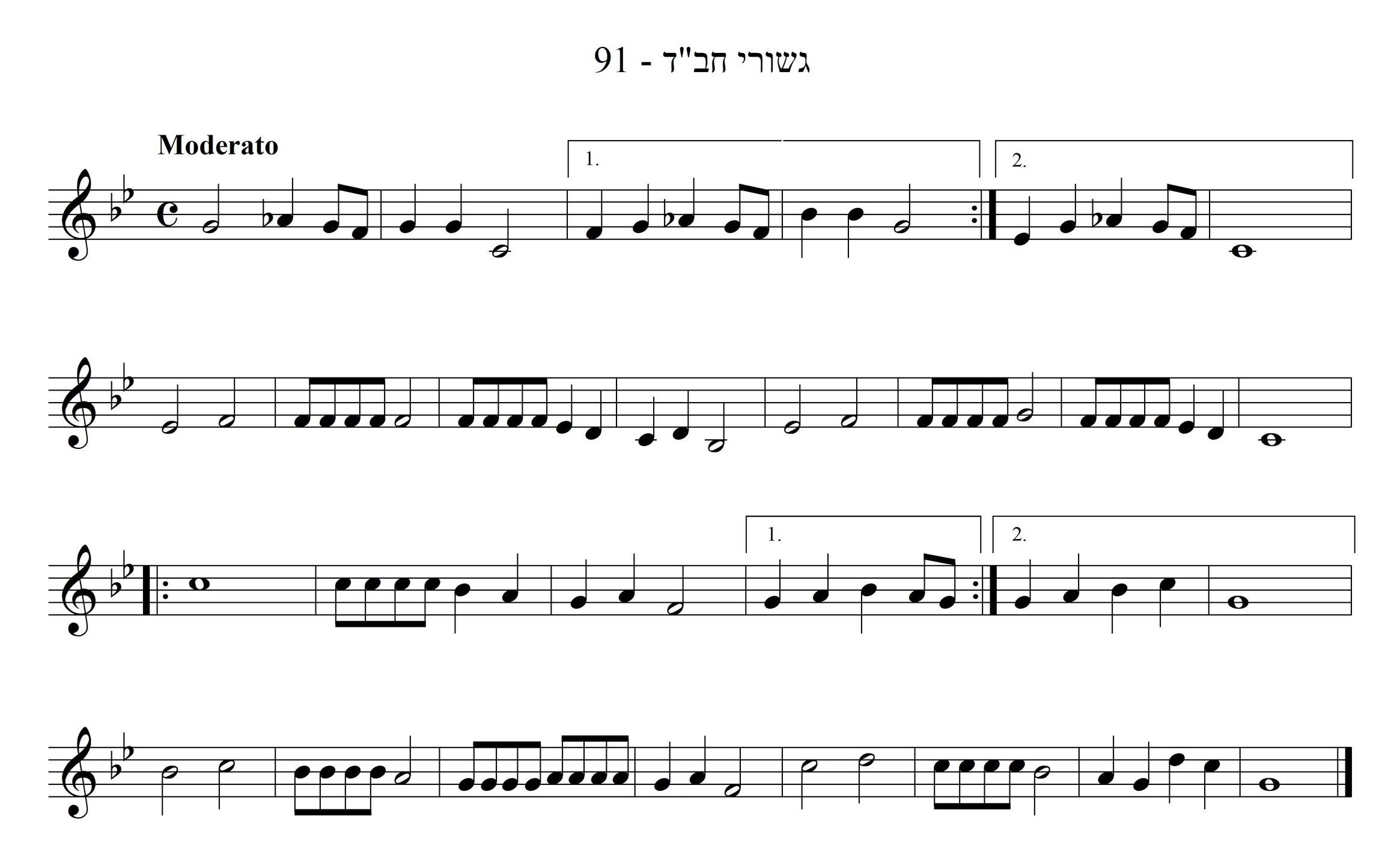 חב"ד, אופי מלורוסי
