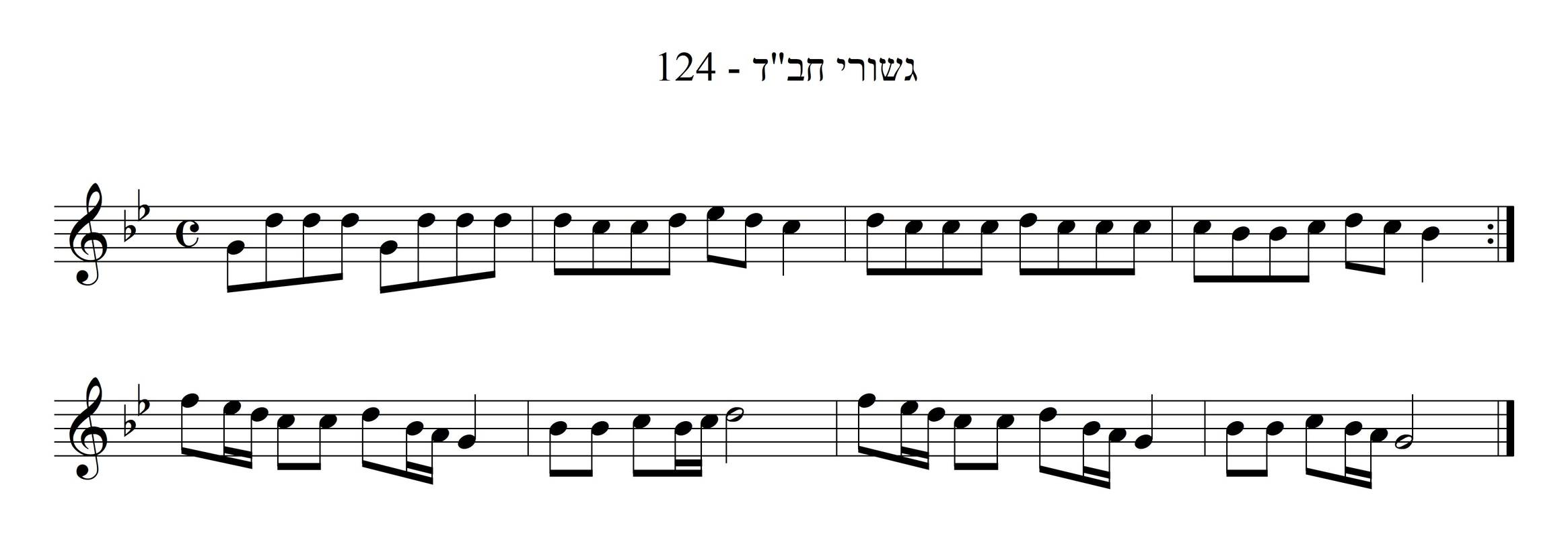 אליהו הנהביא של החב"דים לברית מילה