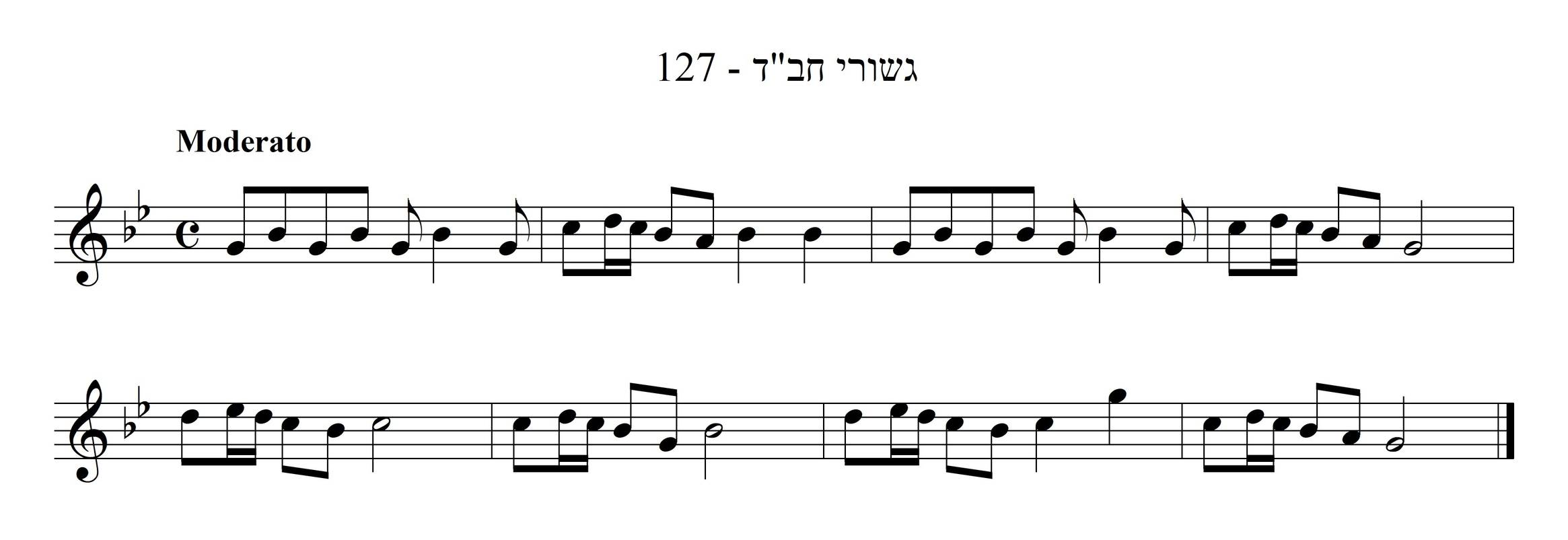 זבחו זבחי צדק