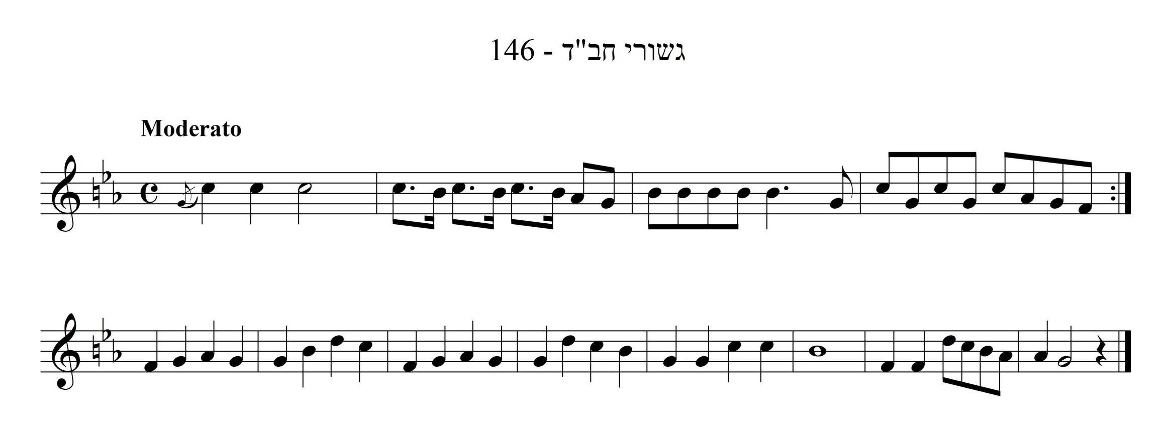 אדיר הוא בעליונים