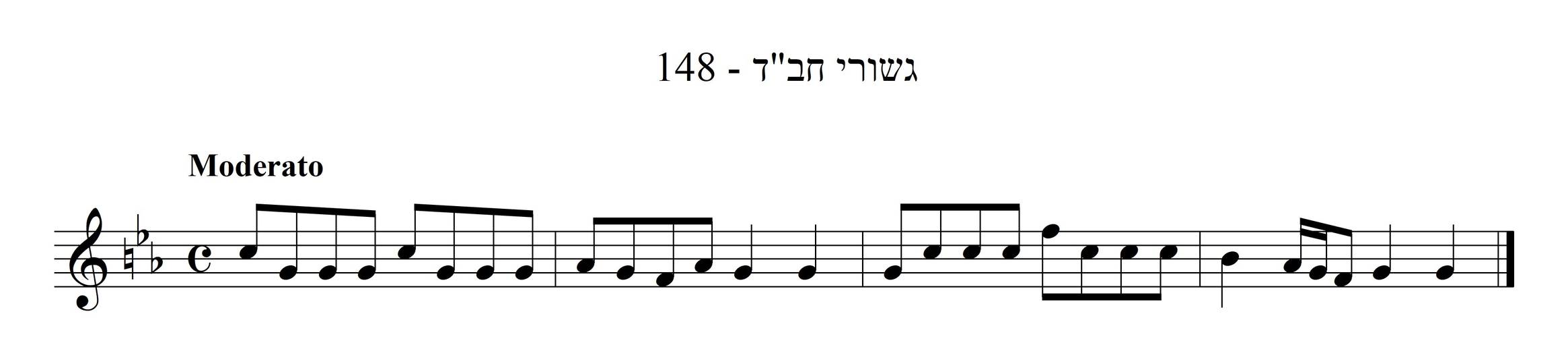 הוי צמאה עליך נפשי