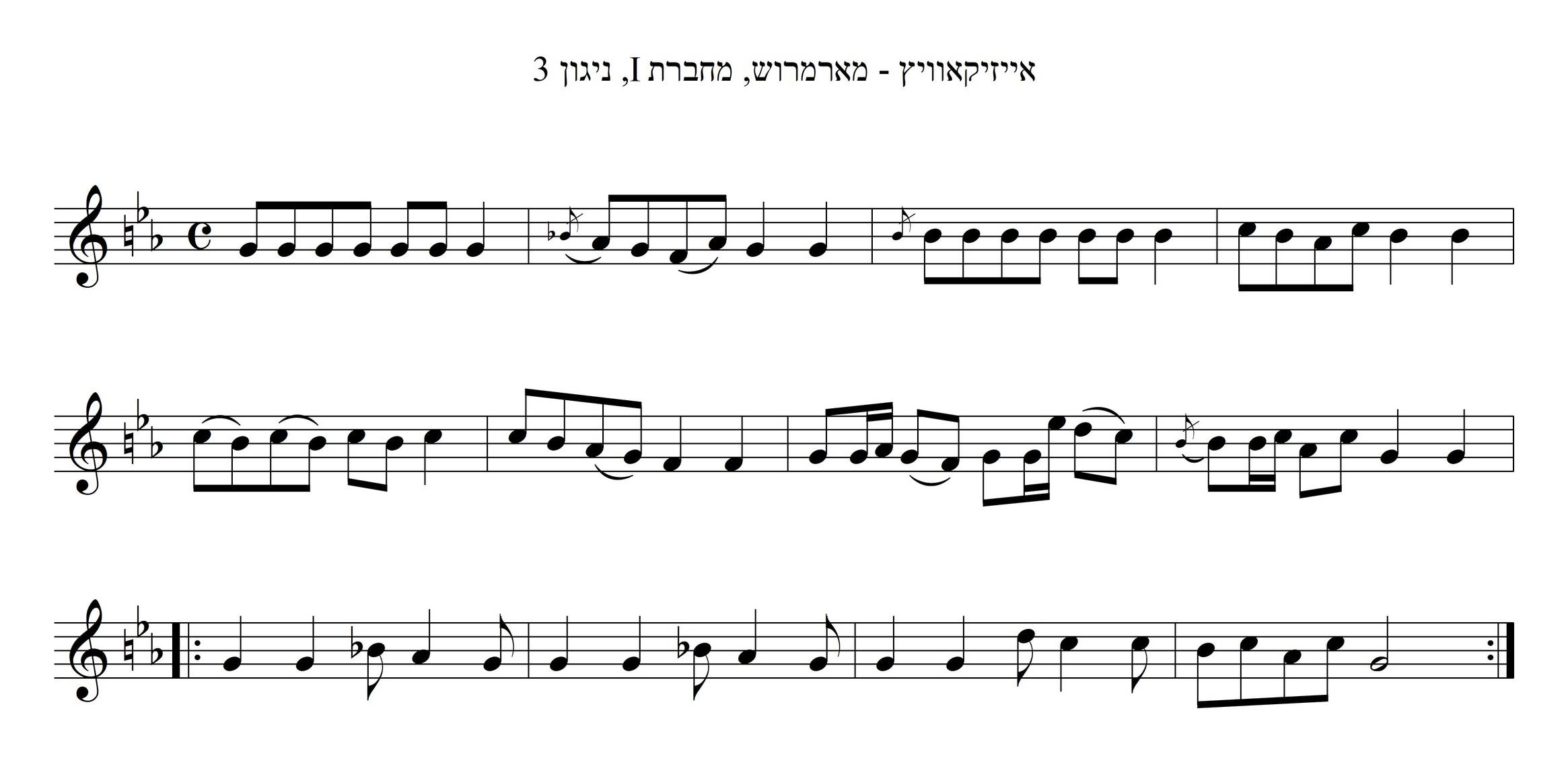Simchat Torah