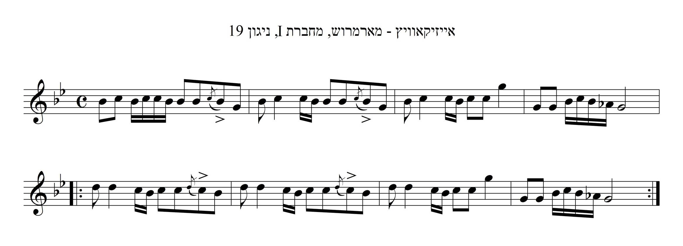שמחת תורה
