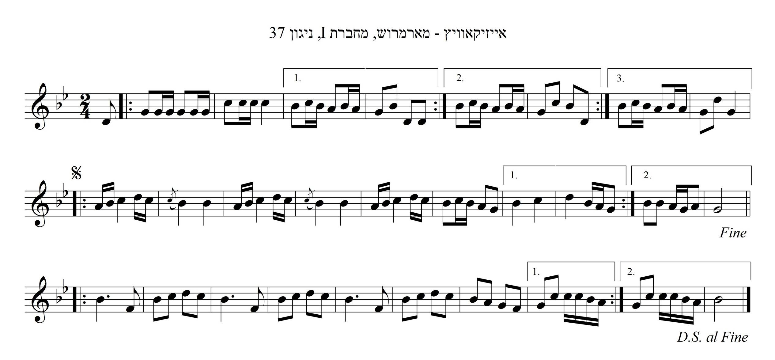 מרדכי נאדווערנער, ראש חודש